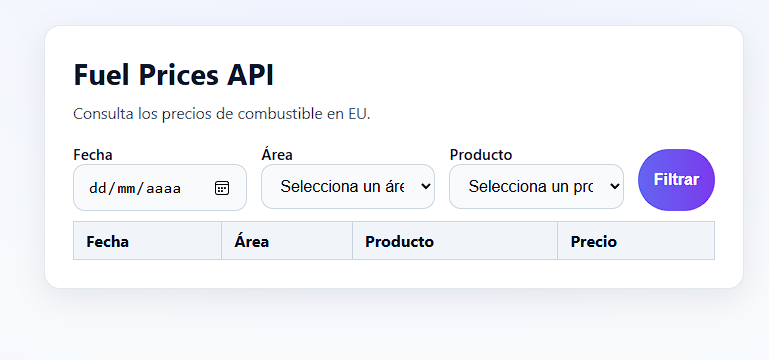 APIREST - Precios de la gasolina